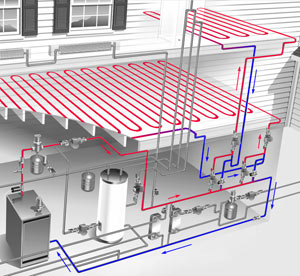 Central heating diagram